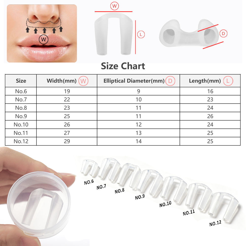 Rinoplasti İyileşme Ameliyatı  - Anti Snore Contour Pillow incelemesi ve fiyatı
