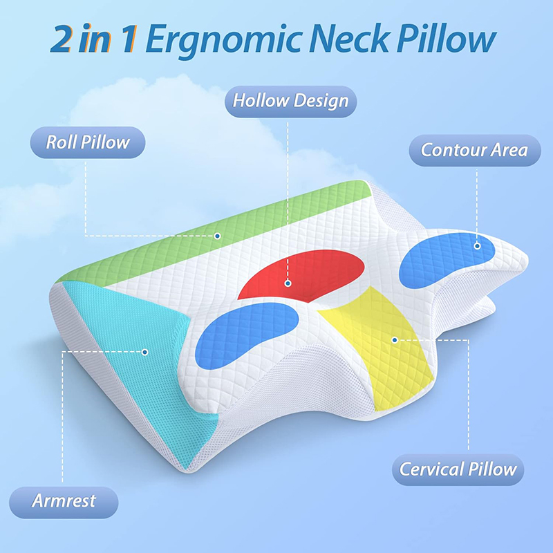 Yeni Hafızalı Köpük Boyun Yast - Memory Foam Orthopedic Pillow Neck Pain incelemesi ve fiyatı