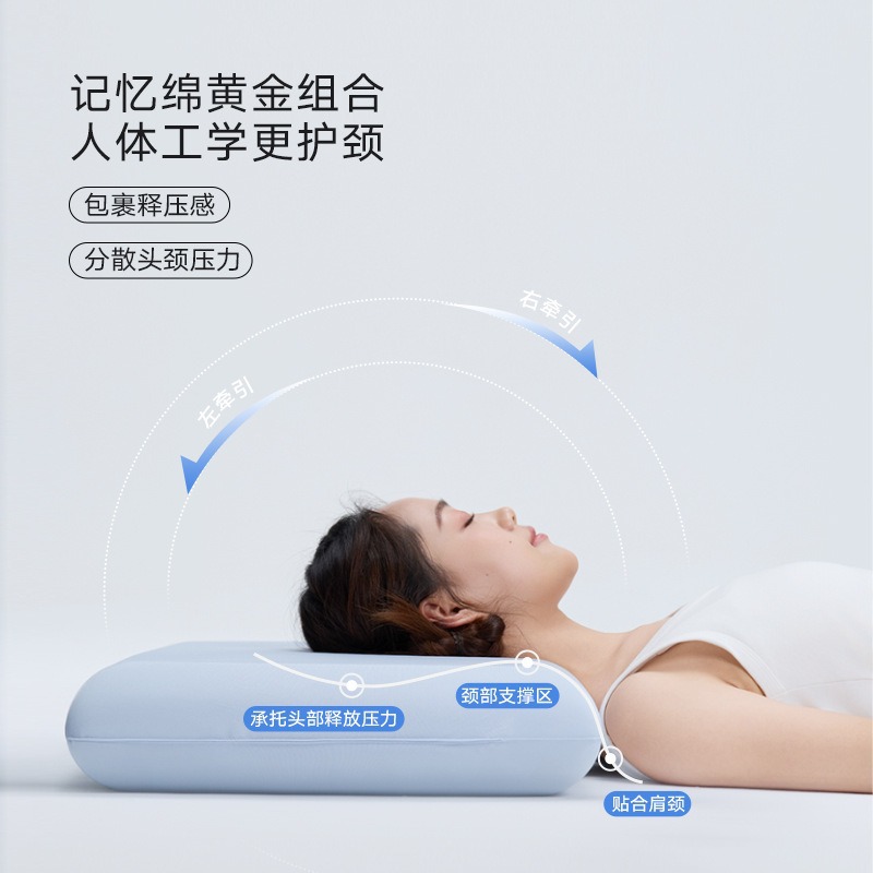 Hafızalı Köpük Yastık Yavaş Ge - Memory Foam Orthopedic Pillow Neck Pain incelemesi ve fiyatı