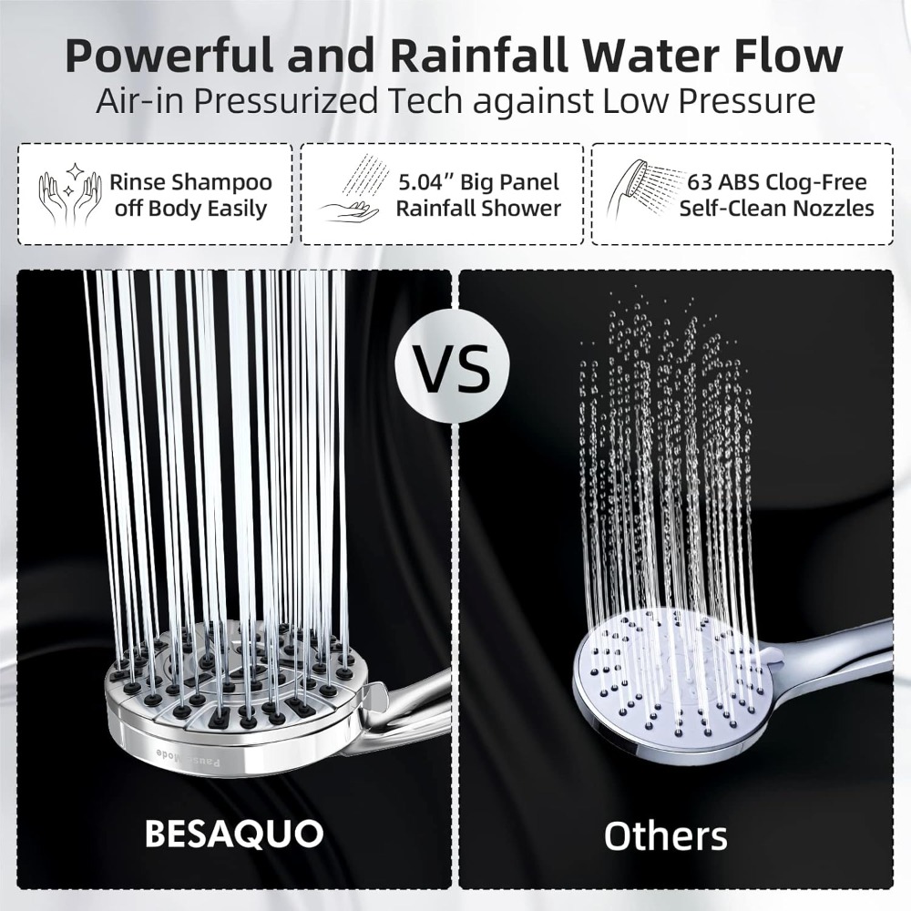 10 Fonksiyonlu Yüksek Basınçlı - High Pressure Shower Head Handheld incelemesi ve fiyatı