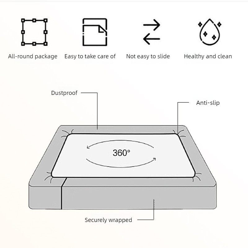 Yeni Kabartmalı Fırçalanmış Mi - Fitted Bed Sheets Deep Pocket incelemesi ve fiyatı