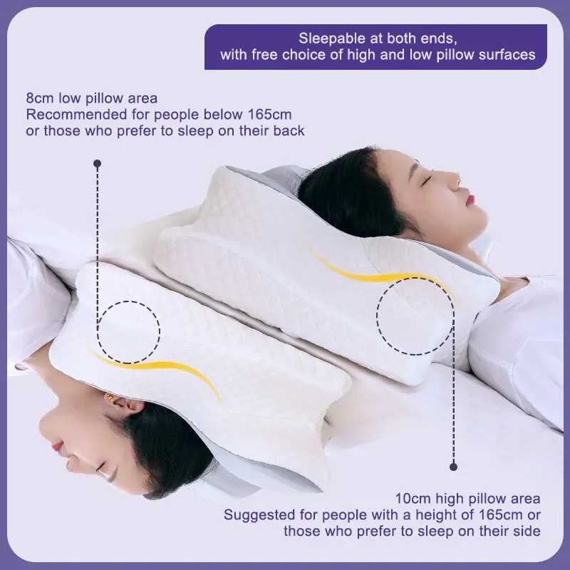 Hafızalı Köpük Yastıklar Keleb - Memory Foam Orthopedic Pillow Neck Pain incelemesi ve fiyatı