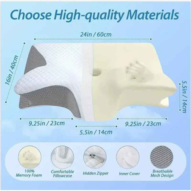 Boyun Ağrısı Giderici Hafızalı - Memory Foam Orthopedic Pillow Neck Pain incelemesi ve fiyatı