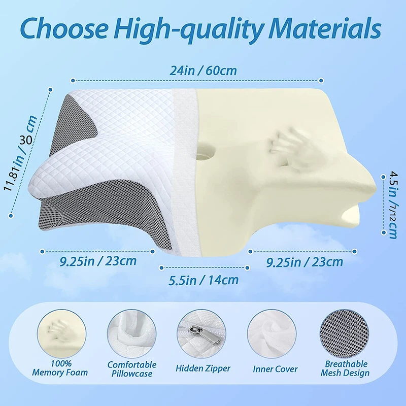 Ortopedik Kontürlü Boyun Yastı - Memory Foam Orthopedic Pillow Neck Pain incelemesi ve fiyatı