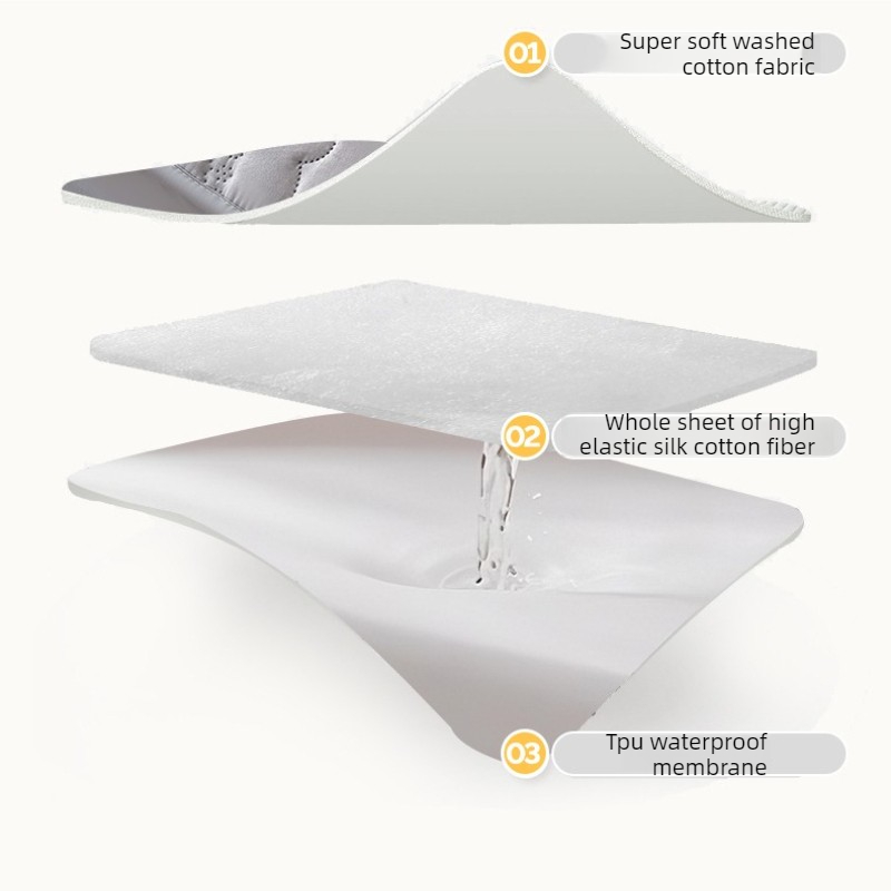 Ultrasonik Kapitone Kraliçe Bo - Waterproof Mattress Protector Breathable incelemesi ve fiyatı