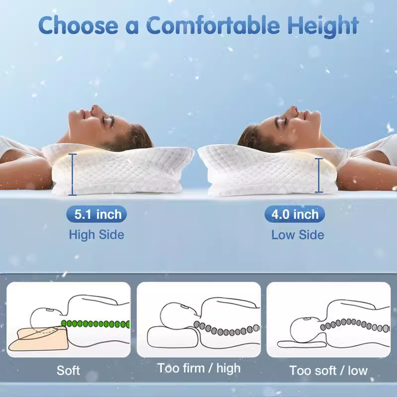 Ergonomik Ortopedik Bellek Köp - Memory Foam Orthopedic Pillow Neck Pain incelemesi ve fiyatı